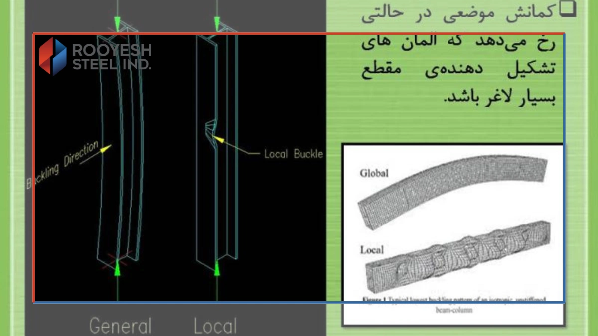 ضوابط لاغری در المان سازه فولادی